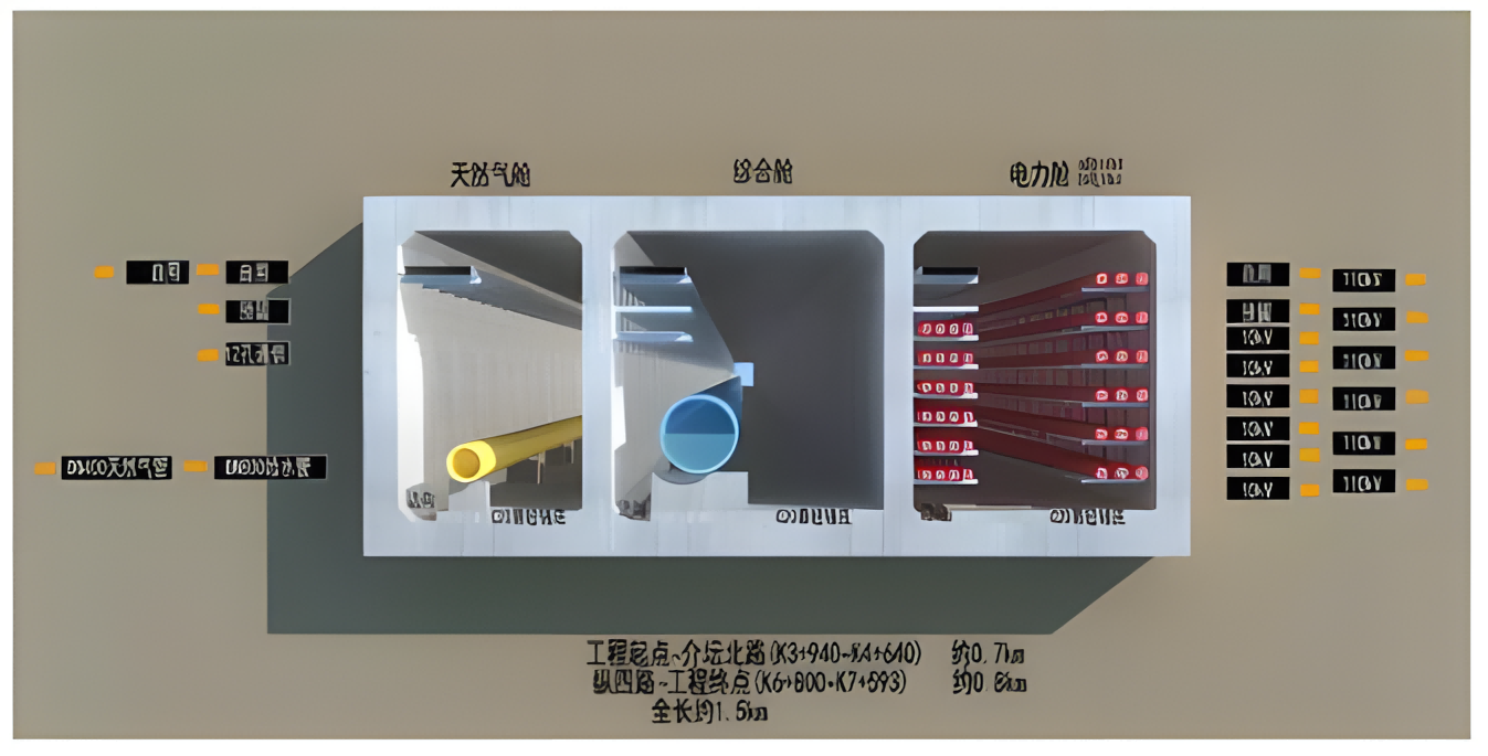 南昌儒樂湖新城一號綜合管廊