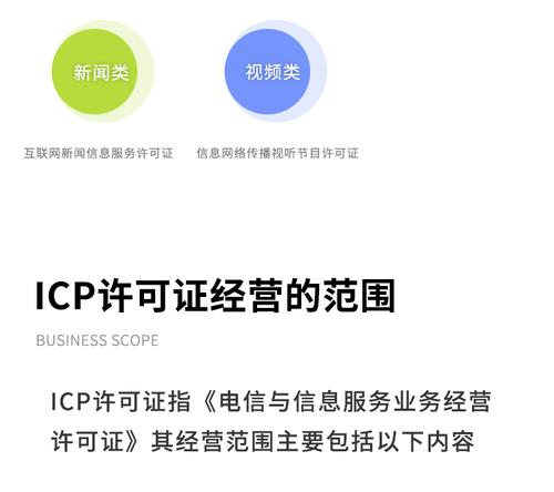 全国增值电信业务许可证(icp/edi/sp/idc/)文网文代理办理